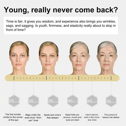 EELHOE Peptide Anti-Wrinkle Repair Serum