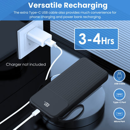 PowerMax PD22W 20000mAh Fast Charging Power Bank with 4 Built-in Cables