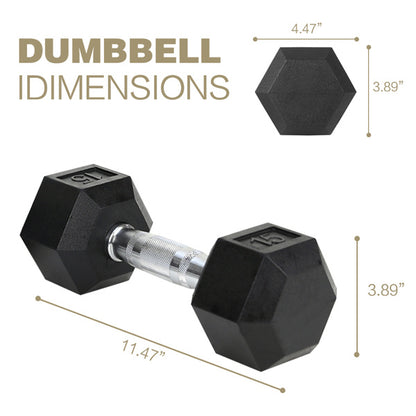 15LB Rubber-Coated Solid Cast Iron Dumbbells – Non-Slip Grip Fitness Weights (2-Pack)