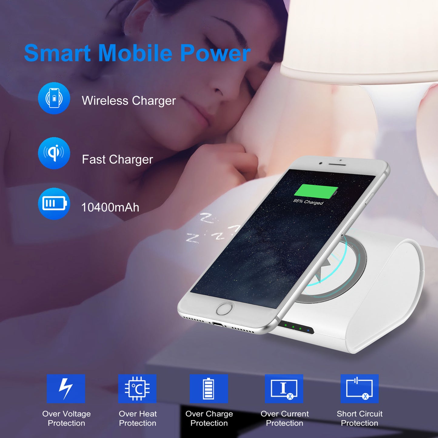 PowerWave 10400mAh Qi Wireless Fast Charging Power Bank