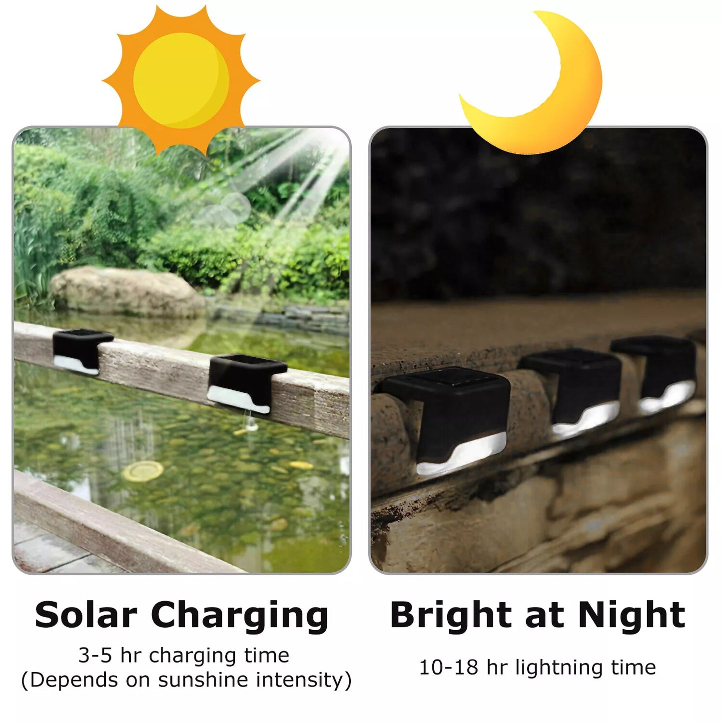 SunStep 4-Pack Solar LED Deck & Stair Lights