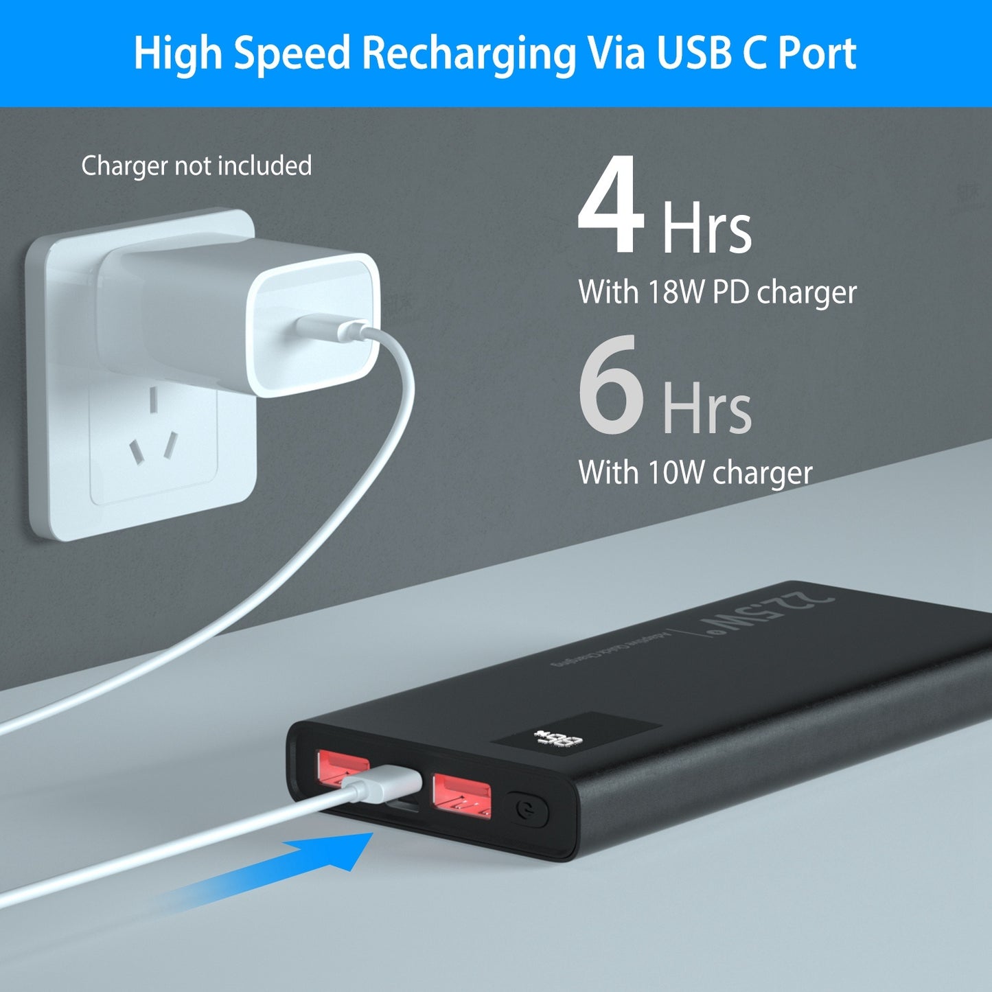 TurboCharge 22.5W PD QC3.0 LED Display Portable Power Bank