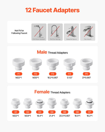 Skincare Sink Water Filter – White Gold Purifier