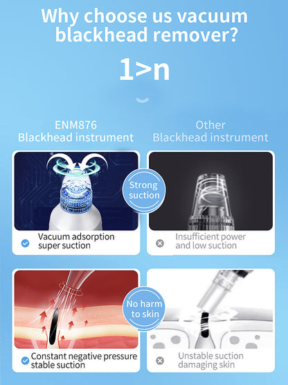 ProClean Electric Blackhead Vacuum – Deep Pore Suction & Acne Removal Device