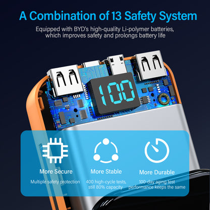 VoltView Dual-Wire Digital Display Super Fast Charging Power Bank