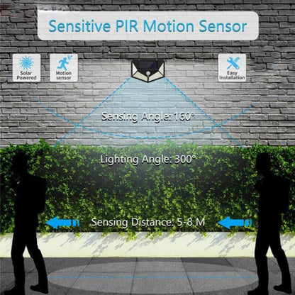 SunGuard Solar Motion Sensor Flood Light