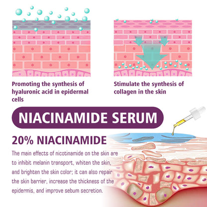 EELHOE Niacinamide Lifting & Anti-Wrinkle Spot Serum