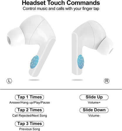AeroPods 5.4 Pro Max Touch Control ANC Wireless Earbuds