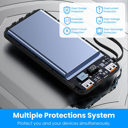 PowerMax PD22W 20000mAh Fast Charging Power Bank with 4 Built-in Cables